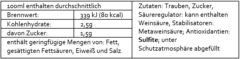 Trollinger mit Lemberger Abf.25
