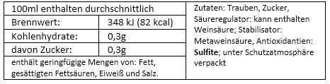 2016 Frühburgunder trocken