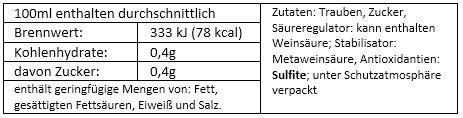 2016 Spätburgunder ~Variantenreich~ trocken