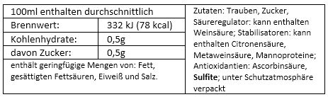2021 Sonnenblume Rosé trocken