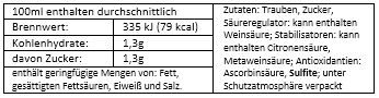 2022 Riesling 40+