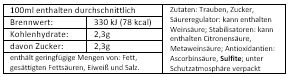 2022 Riesling lieblich