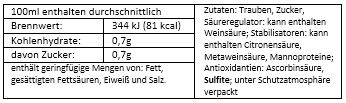 2022 Weißer Burgunder 2* trocken
