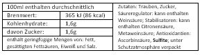 2022 Riesling Sekt extra trocken