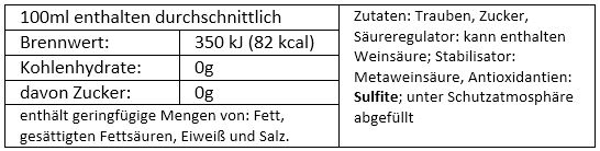 2019 Frühburgunder trocken