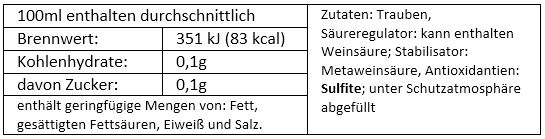2020 Frühburgunder trocken