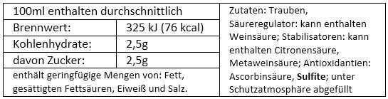 2023 Gewürztraminer Spätlese