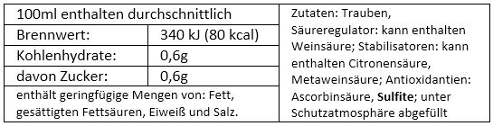 2023 Silvaner trocken