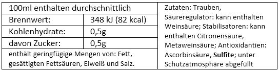 2023 Weißer Burgunder trocken