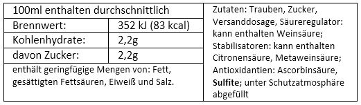 2022 Rosé Sekt trocken PrinZaißchen