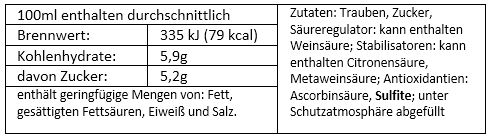 2024 Muskelkater Rosé