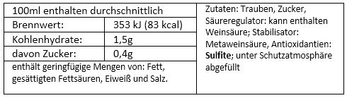DARK METTER Rotwein trocken